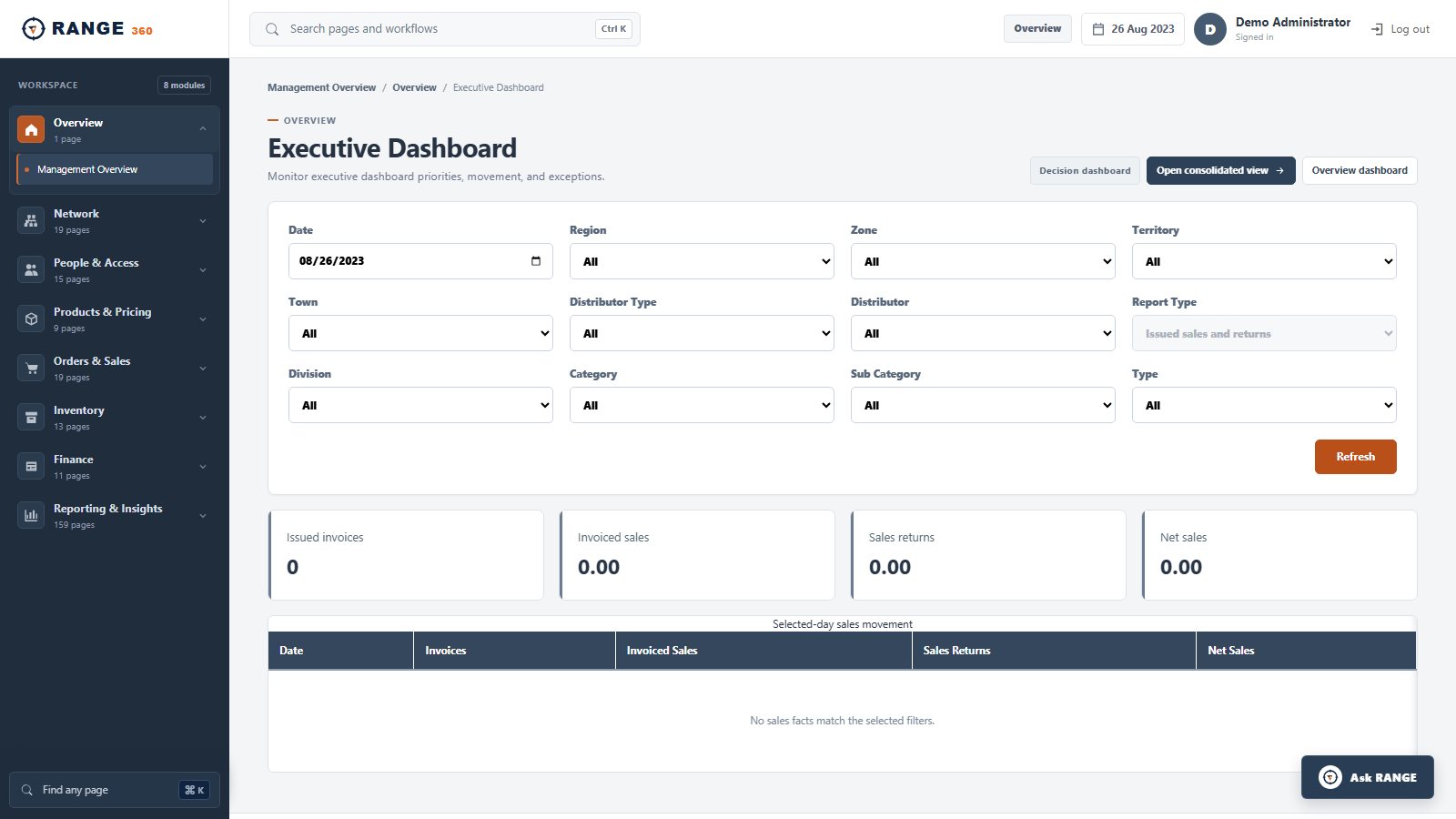 RANGE 360 Executive Dashboard with business-scope filters and daily sales metrics