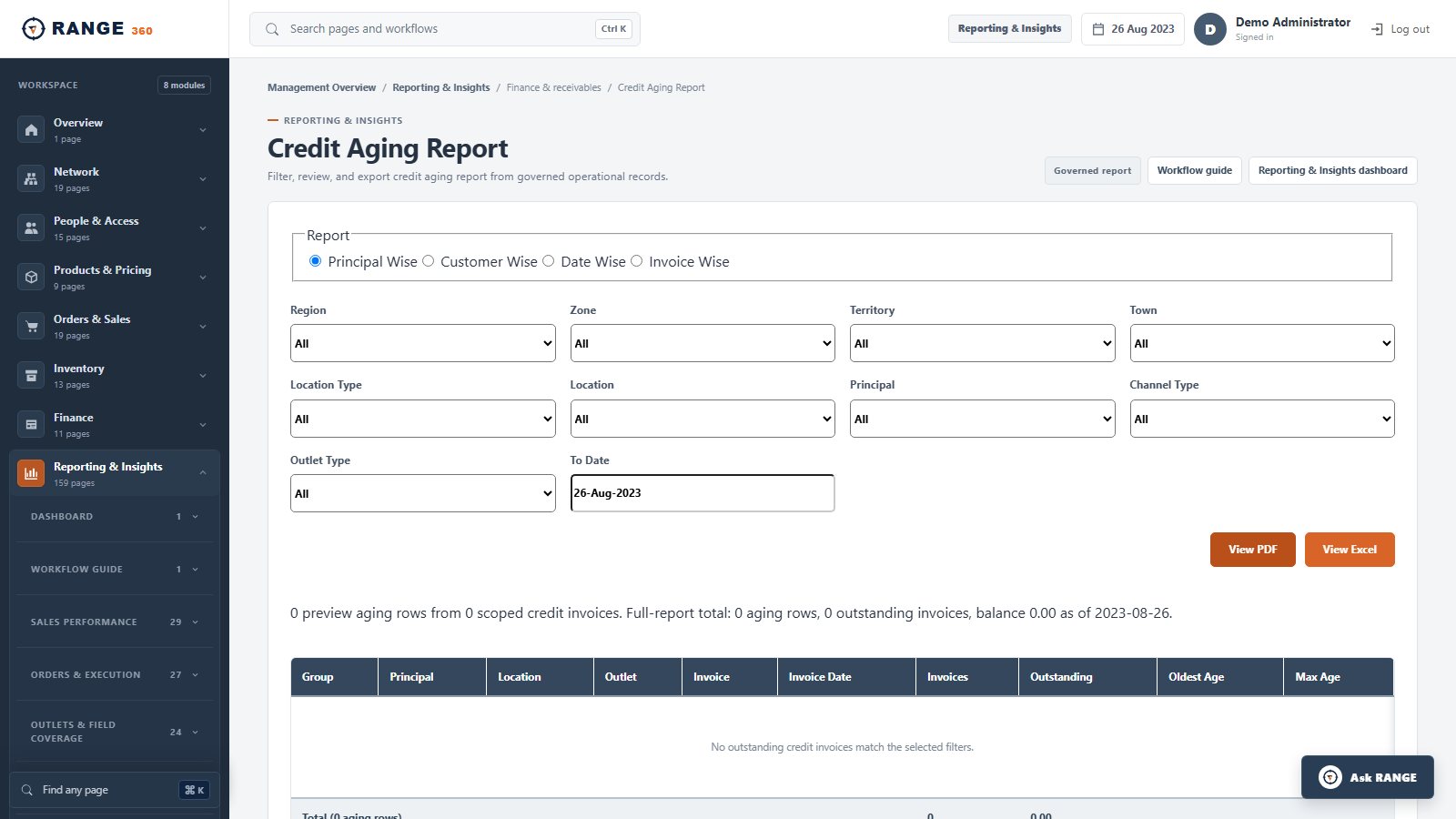 RANGE 360 Credit Aging Report with geography, distributor, principal and outlet filters