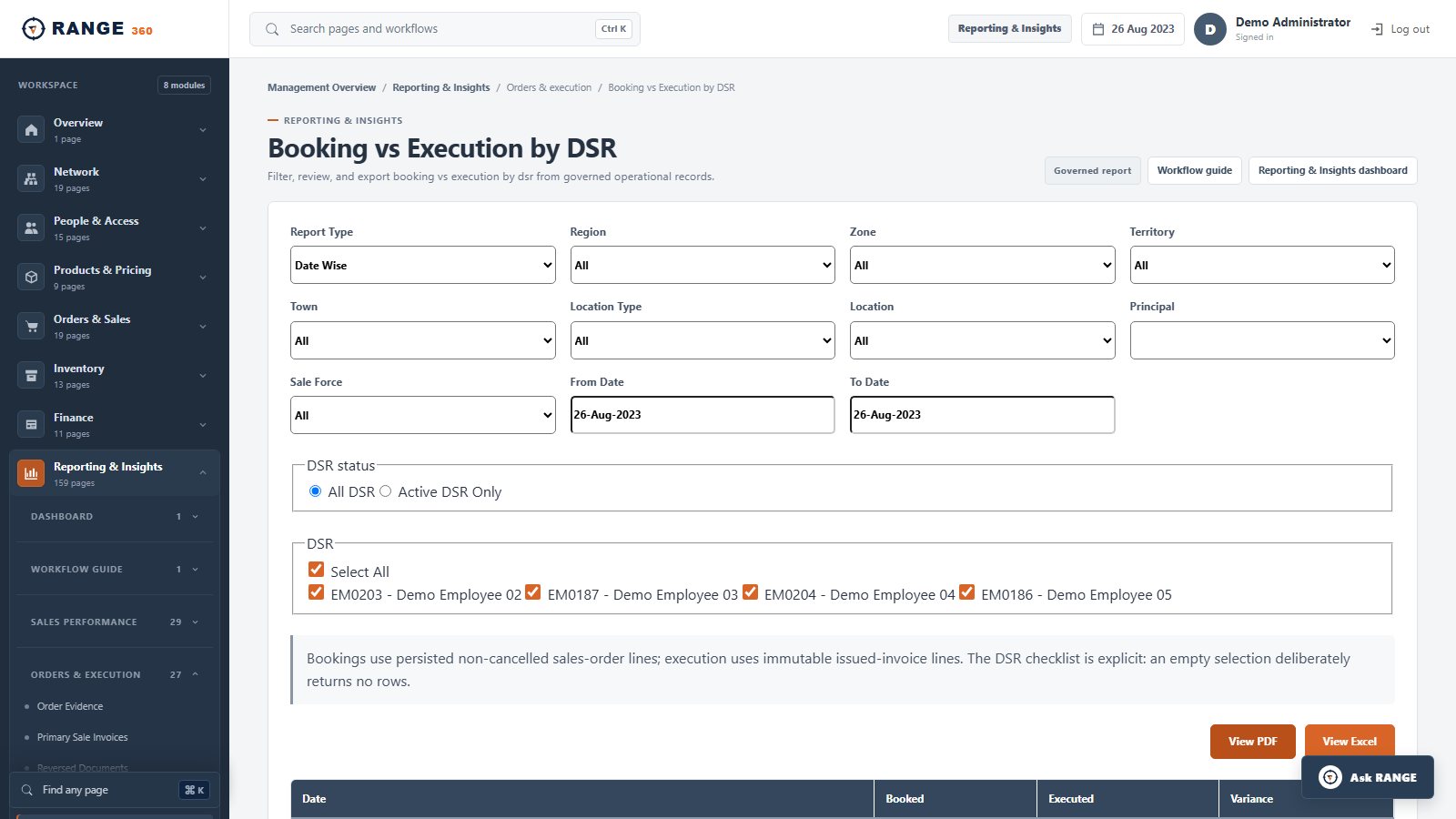 RANGE 360 Booking versus Execution by DSR report with field-team and period filters